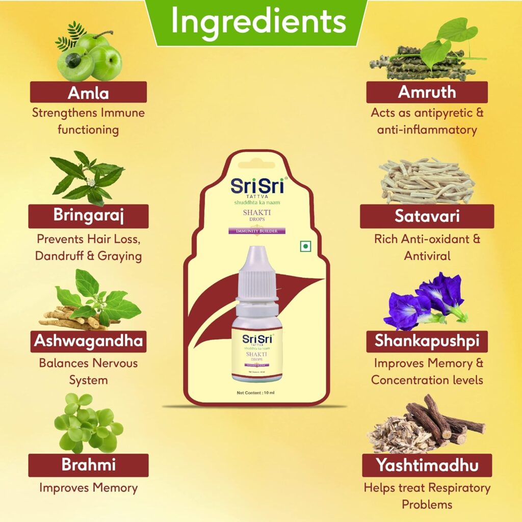 Sri Sri Tattva Shakti Drops - Ayurvedic Immunity Booster for Adults & Kids - Natural Drops for Strength & Stamina - Relief from Cough, Cold & Sore Throat